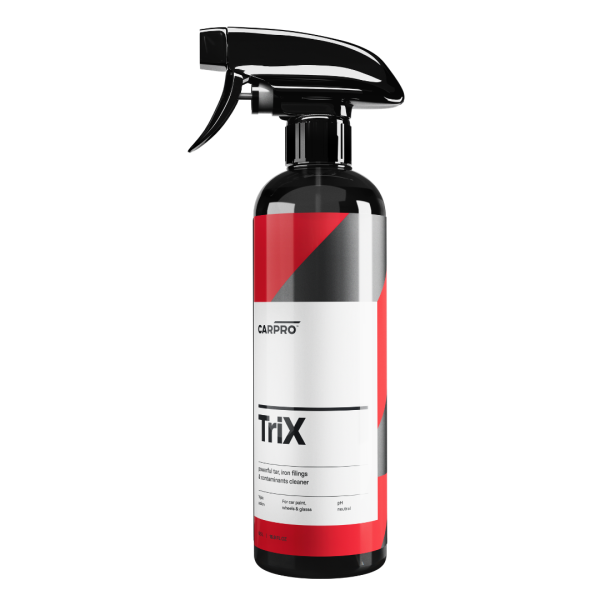 TRIX