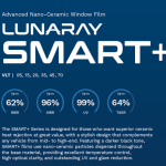 LUNARAY SMART+45