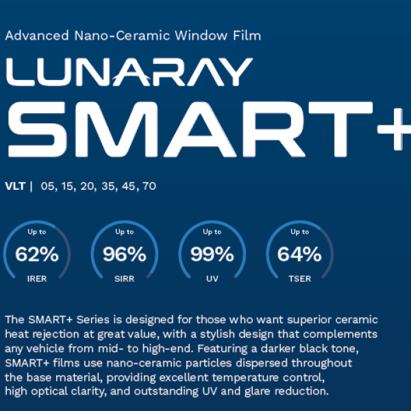 LUNARAY SMART+45