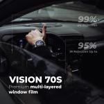 VISION 70